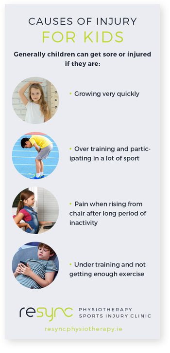 Causes of Injury for Kids - Physiotherapy Clinic - ReSync Dublin