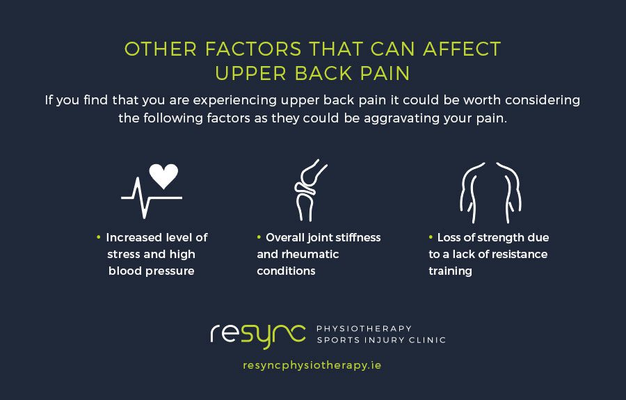 Factors Affecting Upper Back Pain - Physiotherapy Services Dublin - ReSync