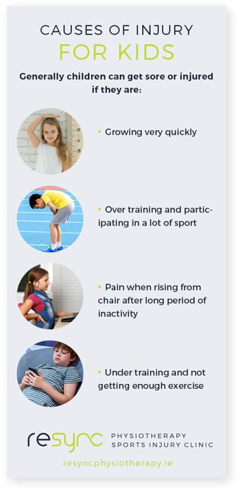 Causes of Injury for Kids Physiotherapy Clinic ReSync Dublin