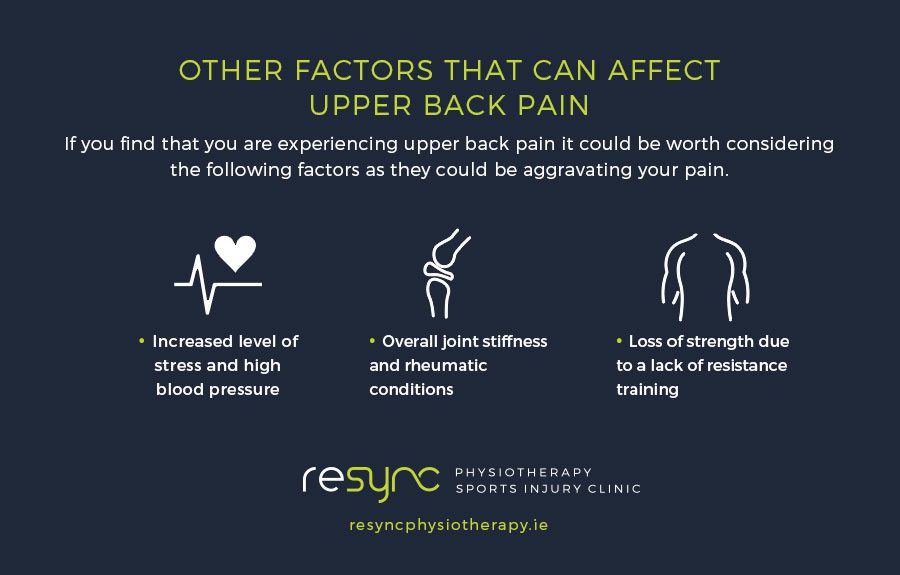 Factors Affecting Upper Back Pain Physiotherapy Services Dublin ReSync