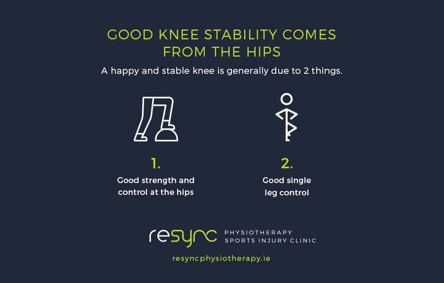 Good Knee Stability Knee Pain ReSync Physio Dublin