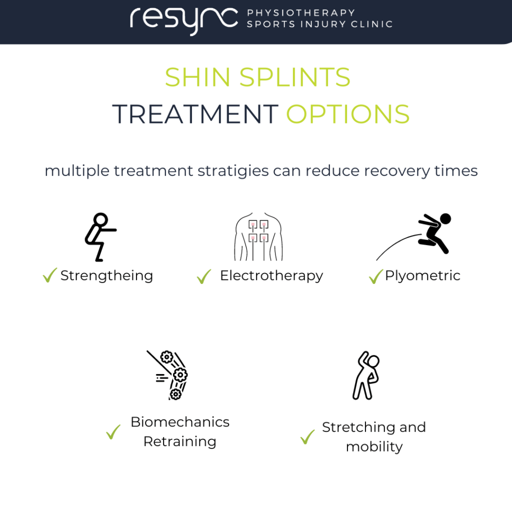 SHIN SPLINTS TREATMENT OPTIONS1 1024x1024 1